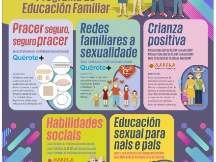 Escola de familias: Programa de educaci�n familiar