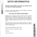 NOTA INFORMATIVA: Actualizaci�n datos COVID